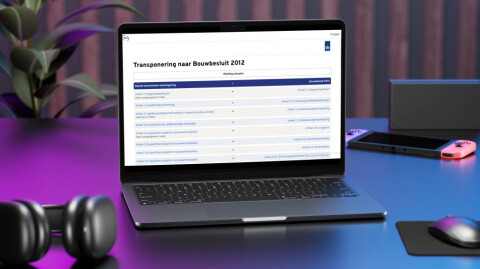 BW transponeringstabel